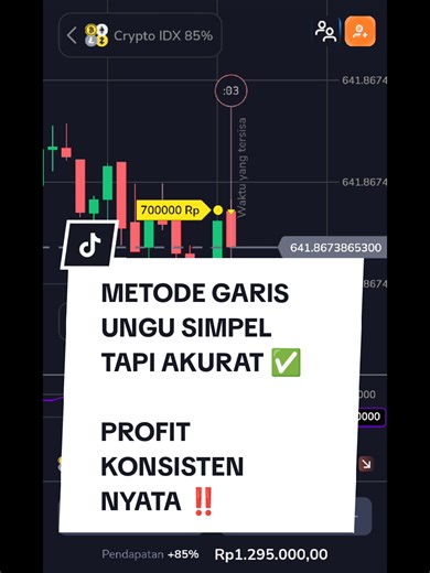 tutorial trading untuk pemula #tradingtips #traderpemula #belajartrading #tradingvideo #trading