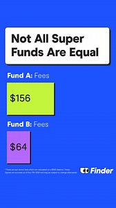 Your super, your future. Don't settle for average. Compare hundred of super funds, all in the same place. | Finder AU | Facebook