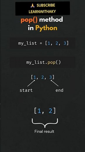 python list pop function #learnwithaky #coding #python #learning #pythontutorial #pythonforbeginners