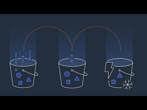 Introduction to the Amazon S3 Intelligent-Tiering Storage Class | Amazon Web Services