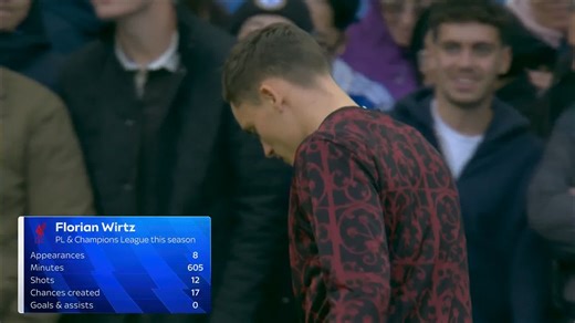 🗣️ "Players NEED time." 🗣️ "People are judging him way too early." Jamie Redknapp on Florian Wirtz being dropped to the bench for Liverpool 😮 | Sky Sports Football