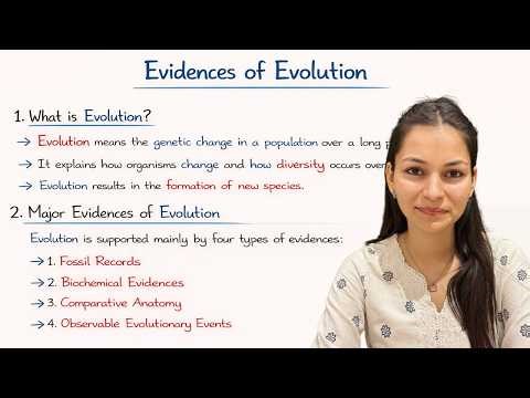 Evidences of Evolution in हिन्दी | BSc/MSc Zoology
