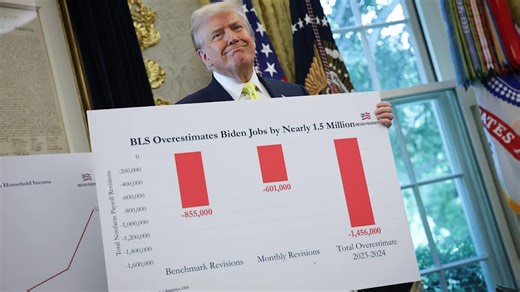 Trump Self-Soothes With Bonkers Big Chart Presentation Bashing Biden