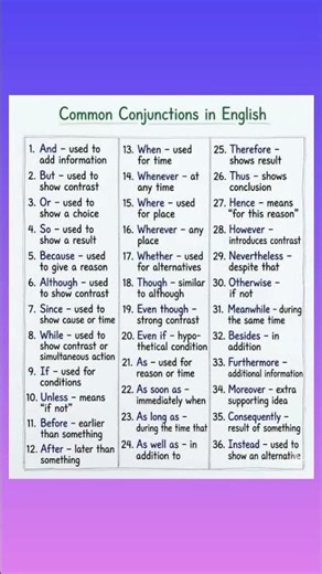 Master 36 Common Conjunctions in 30 Seconds ⚡ | Improve Your English Fast!