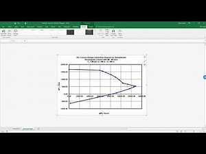 11-05 - Using M-N Diagram Spreadsheet