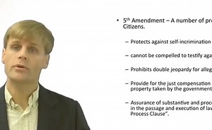 The 5th Amendment: Explained