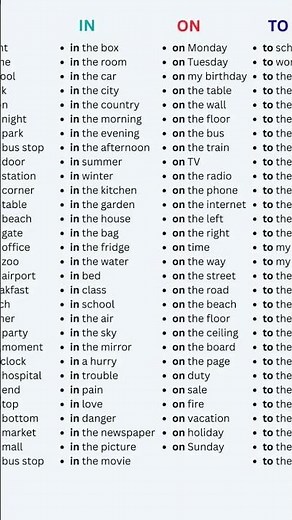 english simple words