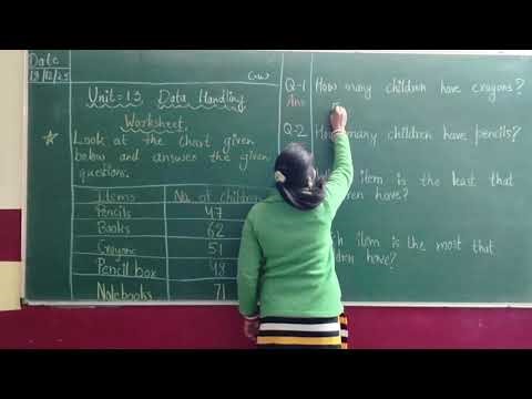 Class 1, subject Maths, unit-13 Data Handling