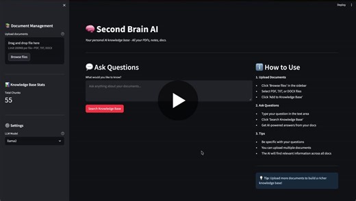 Building a Local RAG Pipeline with Sentence Transformers and Ollama | Aman Jain posted on the topic | LinkedIn