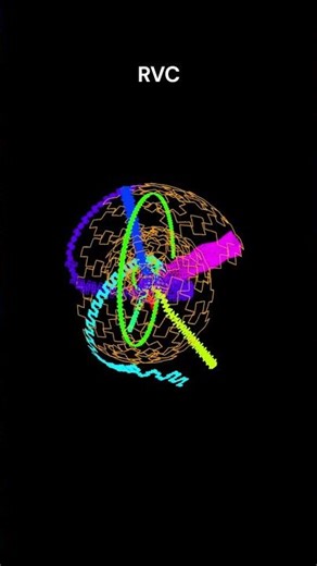RVC - HD geometry (sinusoidal harmonics) #Shorts #science #python #space #geometry