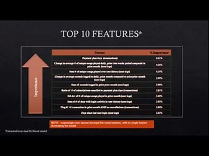 KAGGLE/WSDM 2018 Winning Solution - Predicting Customer Churn - XGBoost with Temporal Data