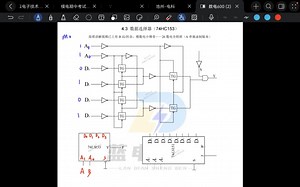 数电第四章-数据选择器（74HC151，153）内部原理分析