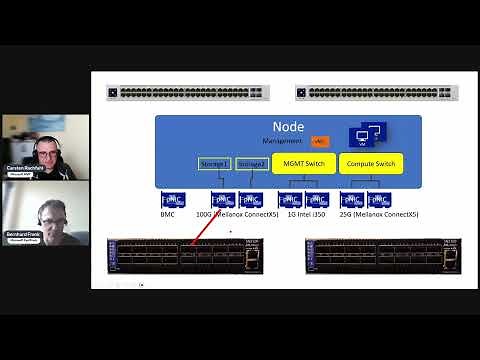01 Azure Stack HCI Installation series - Introduction #AzureStackHCI #HyperV