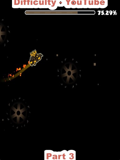 Geometry Dash: The Worst Levels Across Difficulties