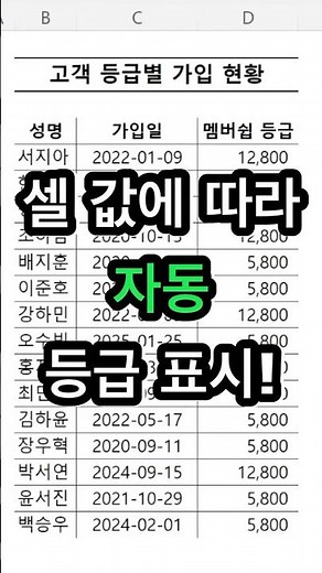 엑셀 입력 값에 자동으로 등급 표시하기!