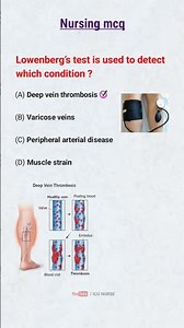 MCQs for nursing exams #mcqsfornursingexams