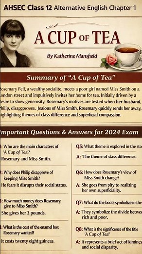 Class 12 English chapter 1 important notes