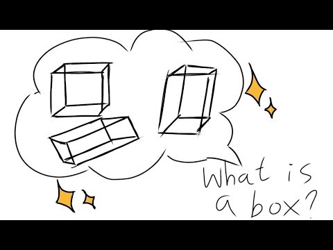 The only tutorial you'll ever need to draw a box