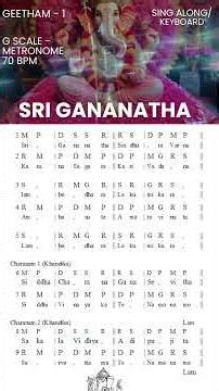 Sri Ganannatha - Sing along