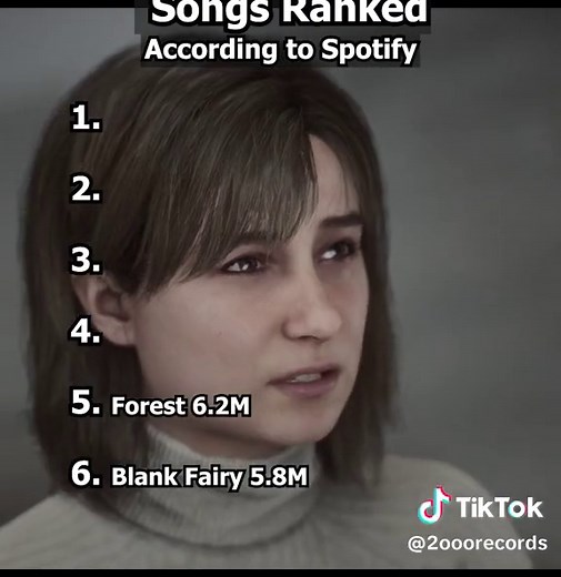 Ranking of Silent Hill 2 Songs