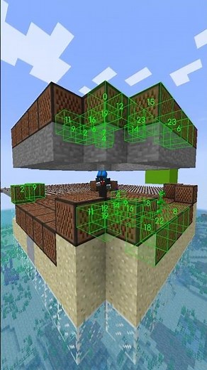 Play Music in Minecraft with NOTEBOT METEOR CLIENT
