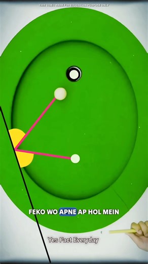 📚 Ellipse Shape Explained in 60 Seconds!