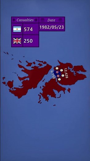 Falklands War (all events)