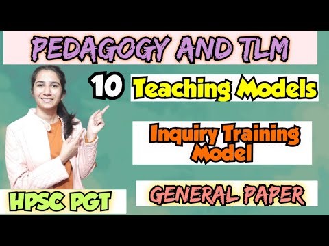 Class-10 HPSC PGT Inquiry Training Model By Ravina | M.Ed./UGC NET Education @InculcateLearning ​