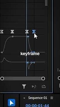 How To Make Smooth Apple Text Animations in Premiere Pro