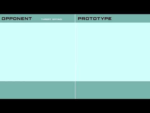 The Incredibles | Kronos unveiled template