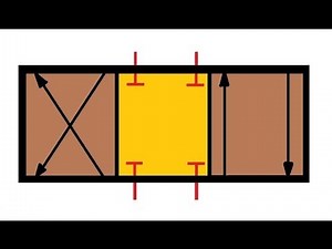 Animation | How schematic symbols for control valves is derived | How 3 position 4 port valve works.