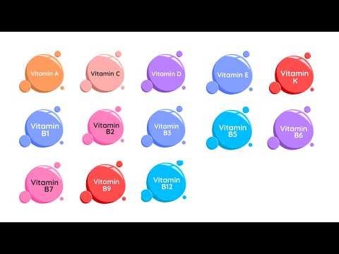 All Vitamins Explained