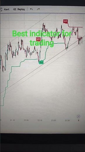 Unlock Your Profits: 5 Easy Natural Gas Trading Strategies