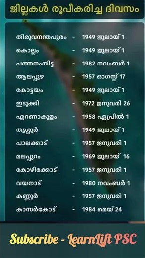 ജില്ലകൾ രൂപീകരിച്ച തീയതികൾ ഓർക്കാം എളുപ്പത്തിൽ! | Kerala PSC GK 2026 #learnliftpsc #psc