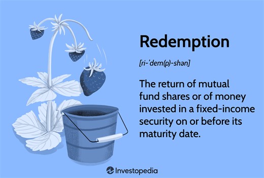 Redemption: Definition in Finance and Business