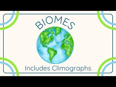 Biomes of the World 🌏 | Terrestrial & Aquatic Types + Climate Graphs (Climographs)