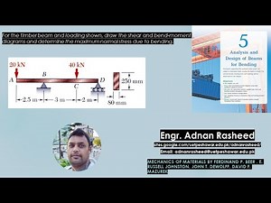 Sample Problem 5.1 #Mechanics of Materials Beer and Johnston