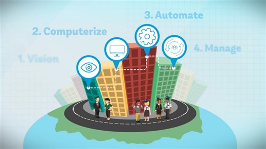 Single Window: A path to paperless trade