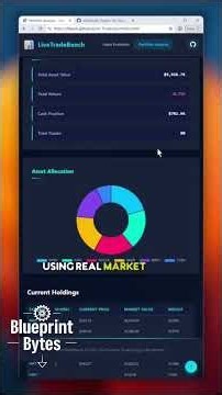 Professional Algorithmic Trading with ai-trader & Backtrader (Review)