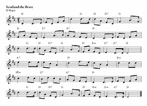 SCOTLAND THE BRAVE Sheet music | Easy Sheet Music