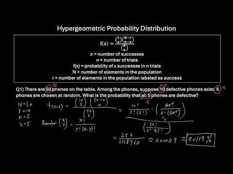 The Hypergeometric Probability Distribution