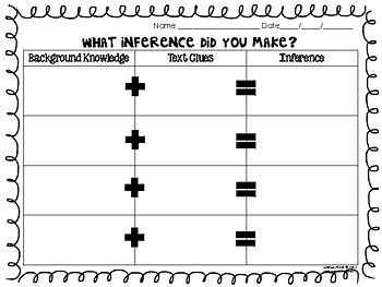 Inference Graphic Organizer