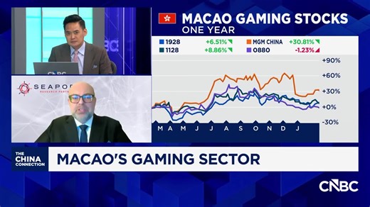 Macao's 'mass market' remains soft, no indication consumer confidence is improving: Analyst