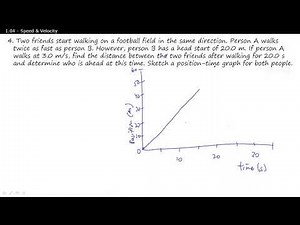 SPH3U 1.04:Speed and Velocity (Homework Answers)