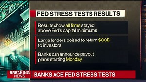 Fed Says All Banks Passed Stress Tests