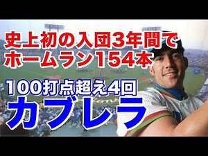[Cabrera Home Run] He hit over 50 home runs for two consecutive years with Seibu, tying the recor...