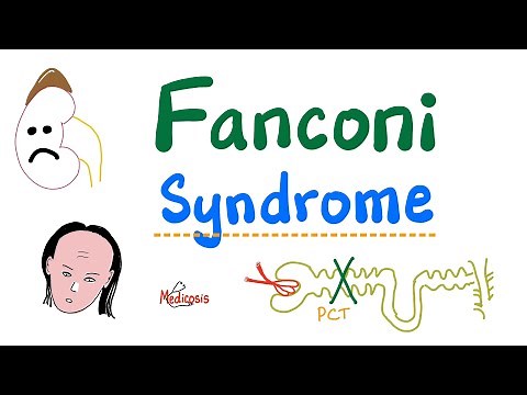 Fanconi Syndrome - Renal Proximal convoluted tubule defect - RTA - Pathology