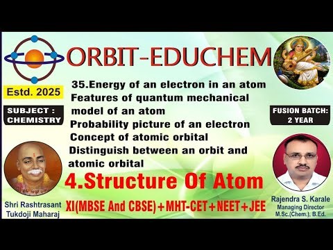 Class11+MHT-CET+NEET+JEE 4.Structure Of Atom L:-35
