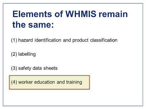 WHMIS 2015 - Elements