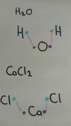 Estructura de Lewis. Parte 1 #lewis #química #puntitos #elementos #compuestos